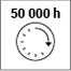 i_trwalosc50000.jpg