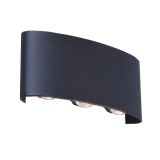 oświetlenie elewacyjne_led-pol.com_ORO-FALENA-6W-4-DW (2).png